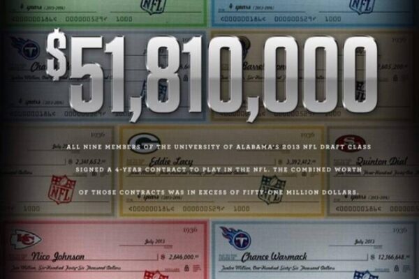 6 Thoughts: Alabama Recruiting Tool